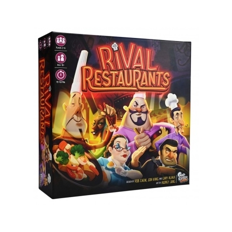 Rival Restaurants (Inglés)