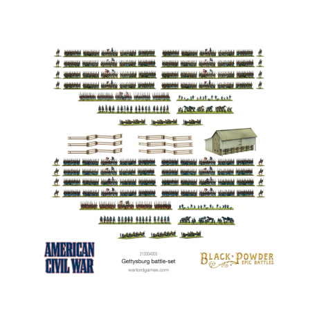 Black Powder Epic Battles - American Civil War Gettysburg Battle Set (Inglés)