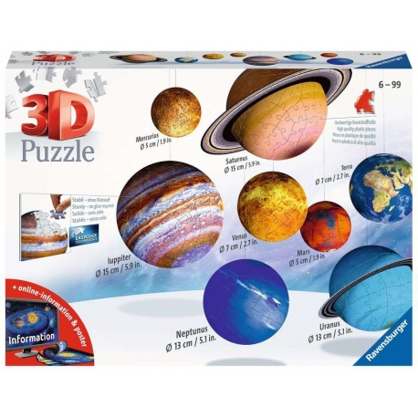 Round Shaped 3D: The Planetary System