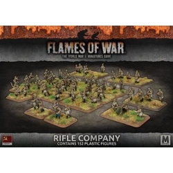 Flames of War: Soviet Rifle Company - 152 plastic figures