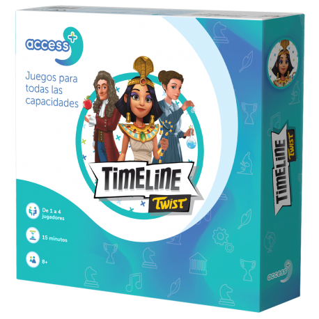Juego de cartas Timeline Access+ de Zygomatic