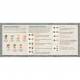 Improvement pack for the board game Inventions: The Evolution of ideas by Maldito Games