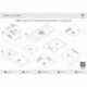 Feldherr Organizer Insert for Marrakesh: Essential Edition - core game box