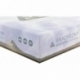 Feldherr Organizer Insert for Anachrony: Essential Edition - core game box