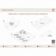 Feldherr foam set + Organizer Insert for Masters of the Universe: Battleground - core game box