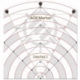 Enhance RPG Series 30ft Spell AoE Damage Template