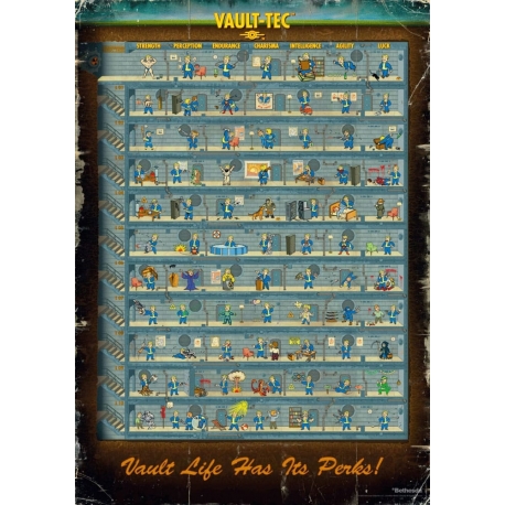 Fallout 4 Puzzle Perk Poster (1000 piezas)