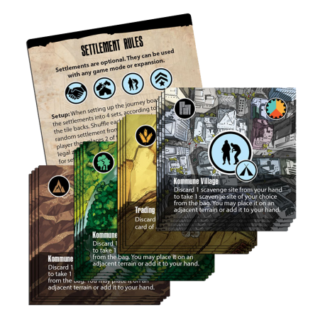 Posthuman Saga: Settlements (English)