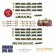 Black Powder Epic Battles - American Civil War Guts & Glory Starter Set (English)