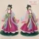 The Apothecary Diaries Brilliant Figure PVC Statue 1/7 Maomao 20 cm