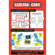 Zero loyalty (Spanish) table game from Exploding Kittens