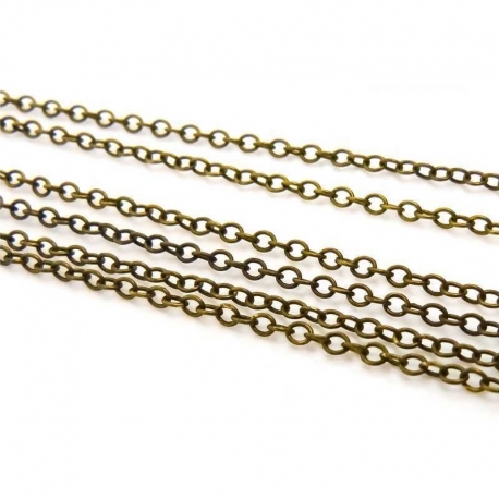 Modeling Chain 1.5 mm