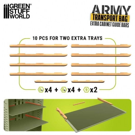 Extra rails for miniature transport cases