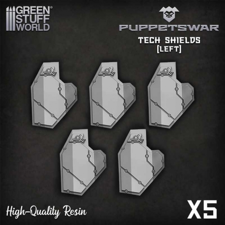 Technological Shields