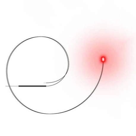 RED LED Lights - 2mm