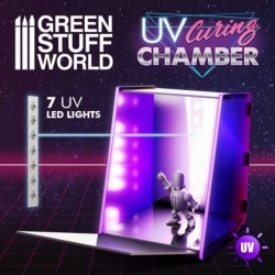 Ultraviolet Curing Box