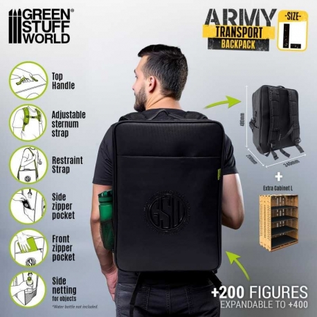 Miniatures Carrier Backpack