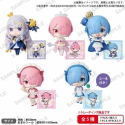 Re:Zero Starting Life in Another World figuras PVC Rich Birthday Life 2025 Box Ver. 5 cm Surtido (6)