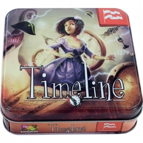 Timeline: Events