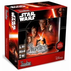 Timeline: Star Wars, Episodes I-III