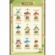 Genshin Impact Blind Box Mini Figures Aranara Series Display (9)