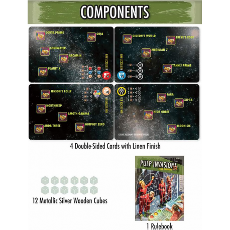 Game Pulp Invasion X4 Galactic Map from ALBAN VIARD STUDIO GAMES