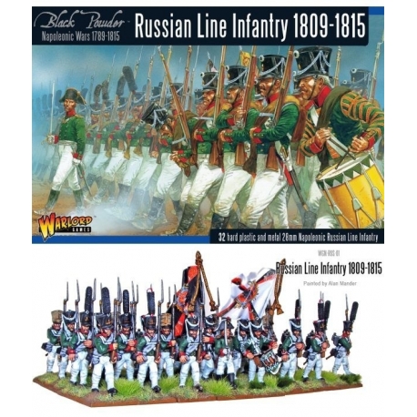 Early Russian Napoleonic Infantry (1809-1815)