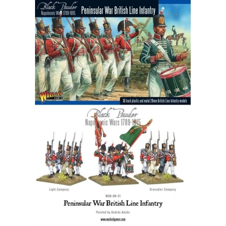 Napoleonic British Line Infantry (Peninsular)