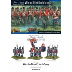 Napoleonic British Line Infantry (Waterloo)