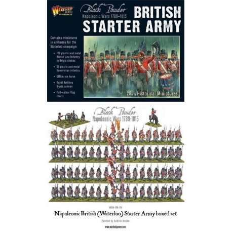 Napoleonic British (Waterloo) Starter Army