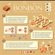 Bonbon board game from 2Tomatoes Games (Spanish)