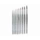 Pincel Da Vinci Forte S.363 No4