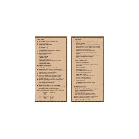 EMPIRES: AGE OF DISCOVERY - Player REFERENCE CARDS (Inglés)