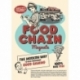Food Chain Magnate (English)