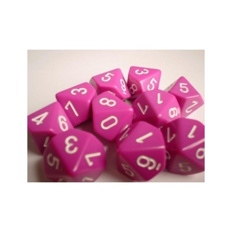 Chessex Opaque Polyhedral Ten d10 Set - Lt. Purple/white