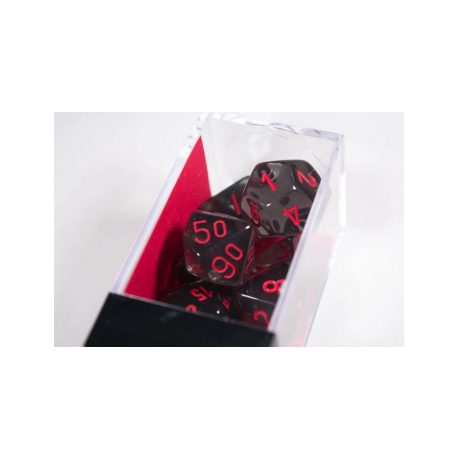 Chessex Translucent Polyhedral 7-Die Set - Smoke/red