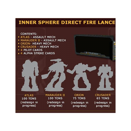 BattleTech Inner Sphere Direct Fire Lance (Inglés)