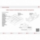 Feldherr Organizer inserts for Warhammer Quest: Cursed City - board game box