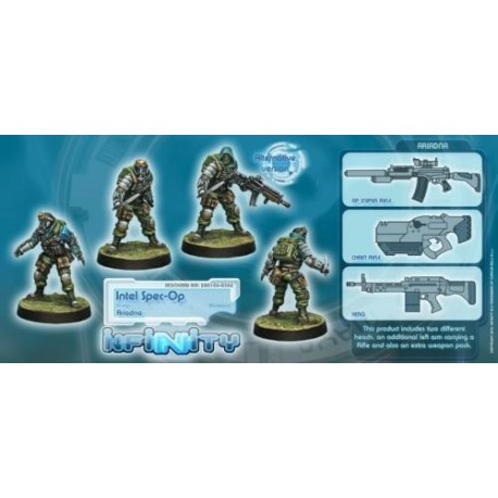 Ariadna: Intel Spec-ops