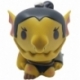 Figurines of Adorable Power: Dungeons & Dragons Goblin