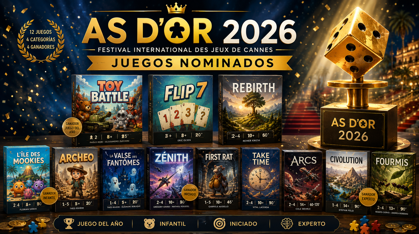 Juegos de mesa nominados a los premios As d'Or 2026